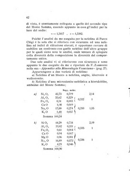 Rivista di mineralogia e cristallografia italiana