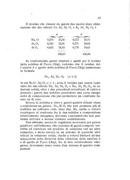 Rivista di mineralogia e cristallografia italiana