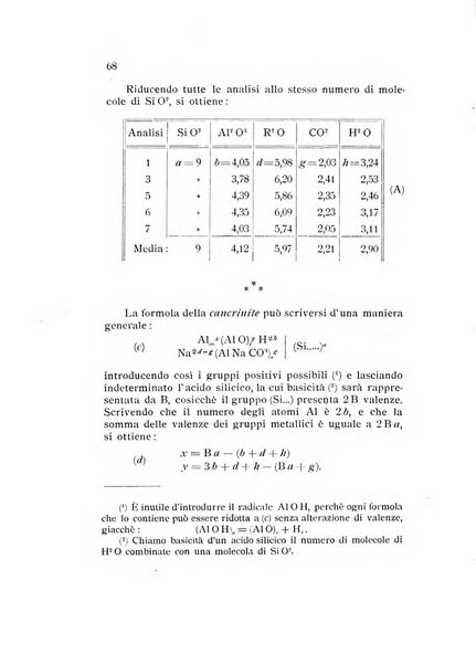 Rivista di mineralogia e cristallografia italiana