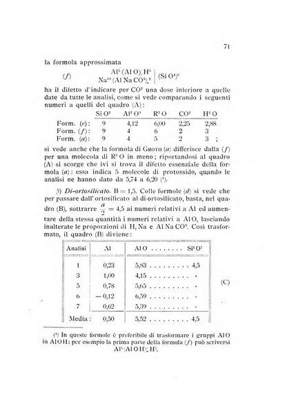 Rivista di mineralogia e cristallografia italiana