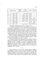 giornale/TO00194126/1915-1918/unico/00000491