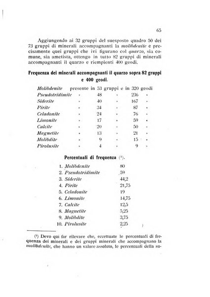 Rivista di mineralogia e cristallografia italiana