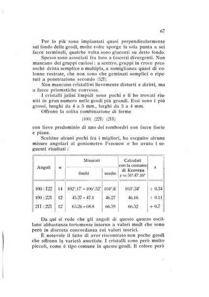 Rivista di mineralogia e cristallografia italiana