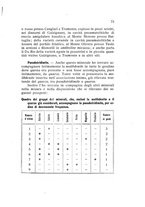 giornale/TO00194126/1915-1918/unico/00000577