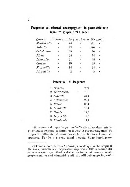 Rivista di mineralogia e cristallografia italiana