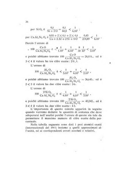 Rivista di mineralogia e cristallografia italiana