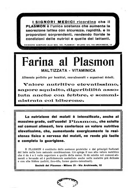 Rivista di ostetricia e ginecologia pratica organo della Societa siciliana di ostetricia e ginecologia