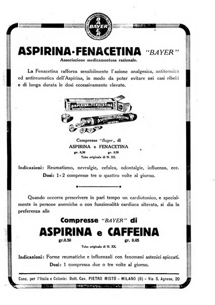 Rivista di ostetricia e ginecologia pratica organo della Societa siciliana di ostetricia e ginecologia