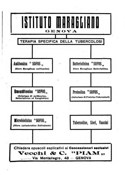 Rivista di ostetricia e ginecologia pratica organo della Societa siciliana di ostetricia e ginecologia