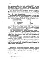 giornale/TO00194133/1924/unico/00000324