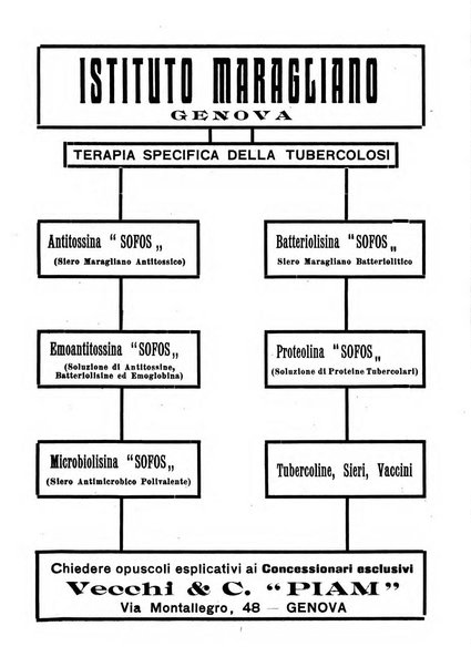 Rivista di ostetricia e ginecologia pratica organo della Societa siciliana di ostetricia e ginecologia