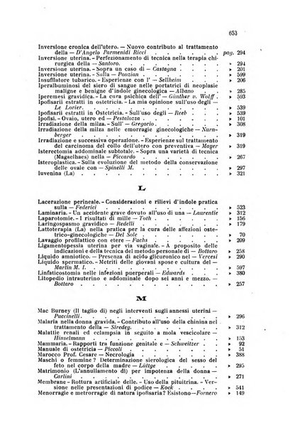 Rivista di ostetricia e ginecologia pratica organo della Societa siciliana di ostetricia e ginecologia