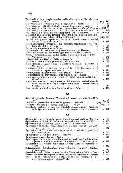 Rivista di ostetricia e ginecologia pratica organo della Societa siciliana di ostetricia e ginecologia