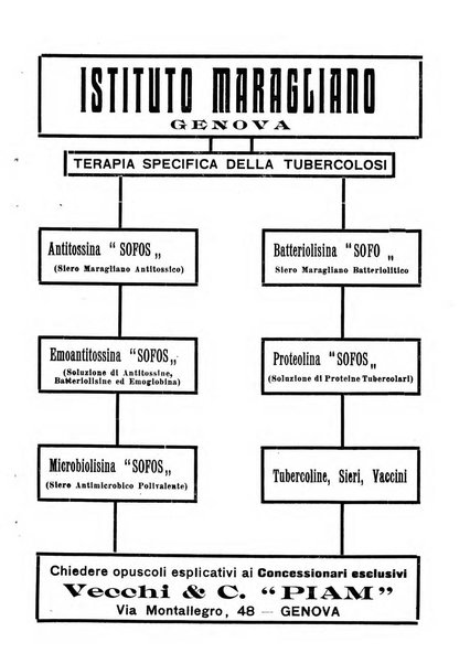 Rivista di ostetricia e ginecologia pratica organo della Societa siciliana di ostetricia e ginecologia