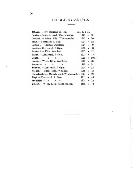 Rivista di ostetricia e ginecologia pratica organo della Societa siciliana di ostetricia e ginecologia