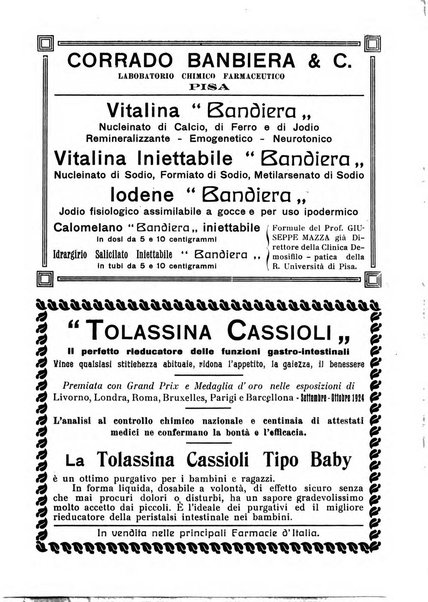 Rivista di ostetricia e ginecologia pratica organo della Societa siciliana di ostetricia e ginecologia