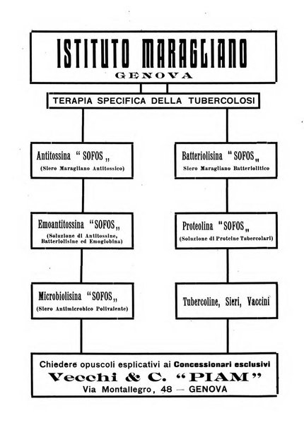 Rivista di ostetricia e ginecologia pratica organo della Societa siciliana di ostetricia e ginecologia