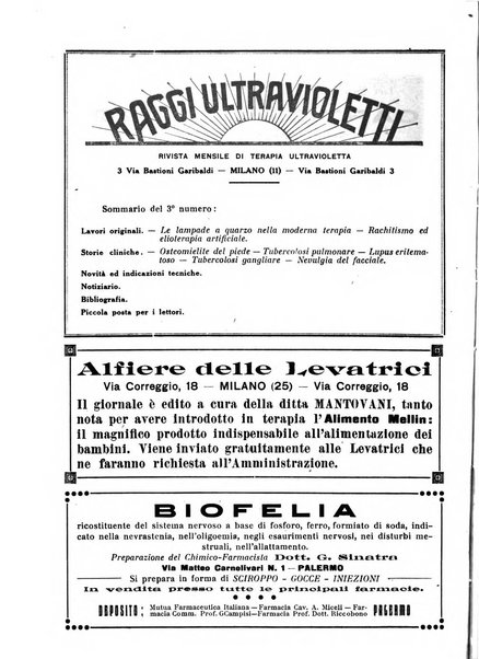 Rivista di ostetricia e ginecologia pratica organo della Societa siciliana di ostetricia e ginecologia