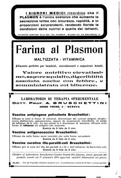 Rivista di ostetricia e ginecologia pratica organo della Societa siciliana di ostetricia e ginecologia