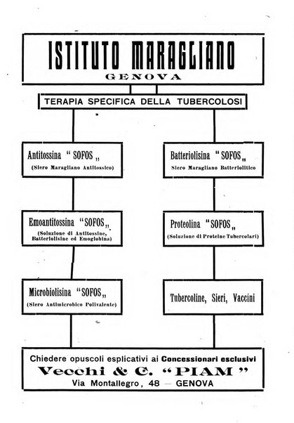 Rivista di ostetricia e ginecologia pratica organo della Societa siciliana di ostetricia e ginecologia