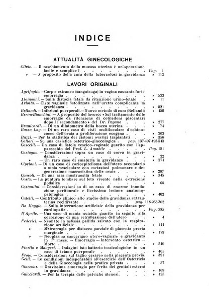 Rivista di ostetricia e ginecologia pratica organo della Societa siciliana di ostetricia e ginecologia