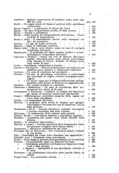 Rivista di ostetricia e ginecologia pratica organo della Societa siciliana di ostetricia e ginecologia