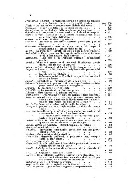 Rivista di ostetricia e ginecologia pratica organo della Societa siciliana di ostetricia e ginecologia