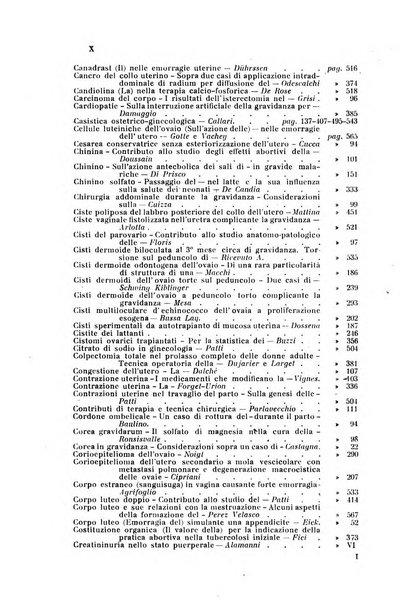 Rivista di ostetricia e ginecologia pratica organo della Societa siciliana di ostetricia e ginecologia