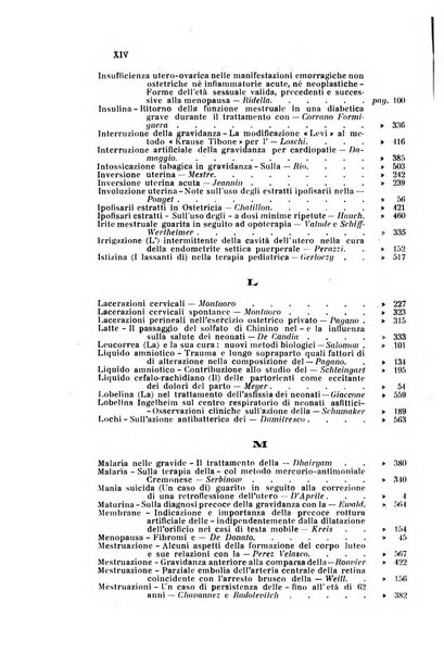 Rivista di ostetricia e ginecologia pratica organo della Societa siciliana di ostetricia e ginecologia