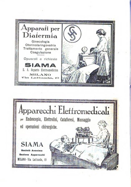 Rivista di ostetricia e ginecologia pratica organo della Societa siciliana di ostetricia e ginecologia