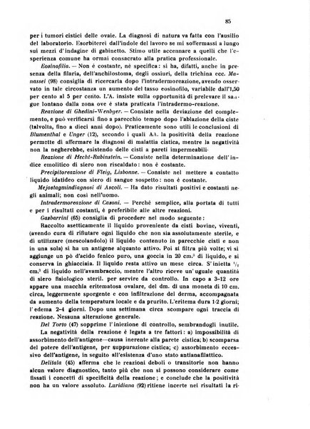 Rivista di ostetricia e ginecologia pratica organo della Societa siciliana di ostetricia e ginecologia