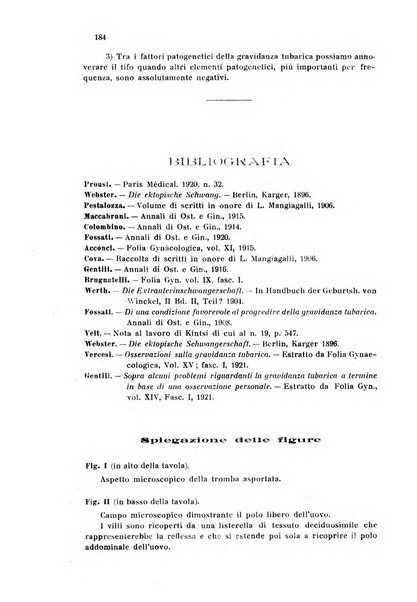 Rivista di ostetricia e ginecologia pratica organo della Societa siciliana di ostetricia e ginecologia