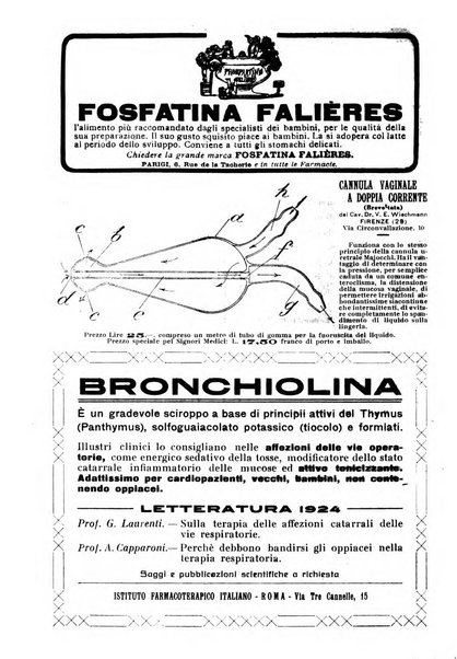 Rivista di ostetricia e ginecologia pratica organo della Societa siciliana di ostetricia e ginecologia