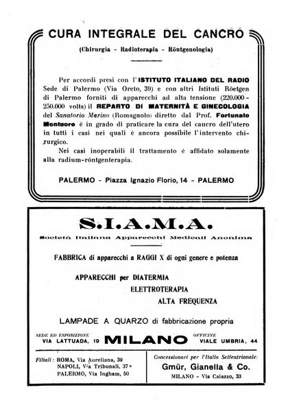 Rivista di ostetricia e ginecologia pratica organo della Societa siciliana di ostetricia e ginecologia