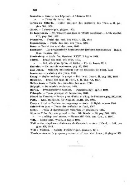 Rivista di ostetricia e ginecologia pratica organo della Societa siciliana di ostetricia e ginecologia