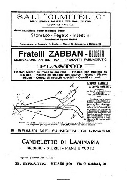 Rivista di ostetricia e ginecologia pratica organo della Societa siciliana di ostetricia e ginecologia