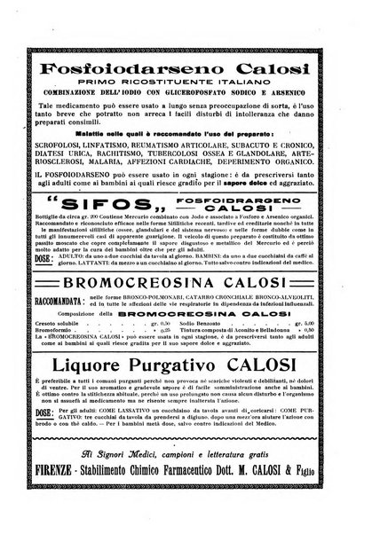 Rivista di ostetricia e ginecologia pratica organo della Societa siciliana di ostetricia e ginecologia