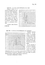 giornale/TO00194133/1926/unico/00000599