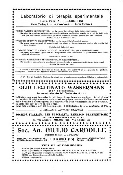 Rivista di ostetricia e ginecologia pratica organo della Societa siciliana di ostetricia e ginecologia