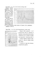 giornale/TO00194133/1926/unico/00000613