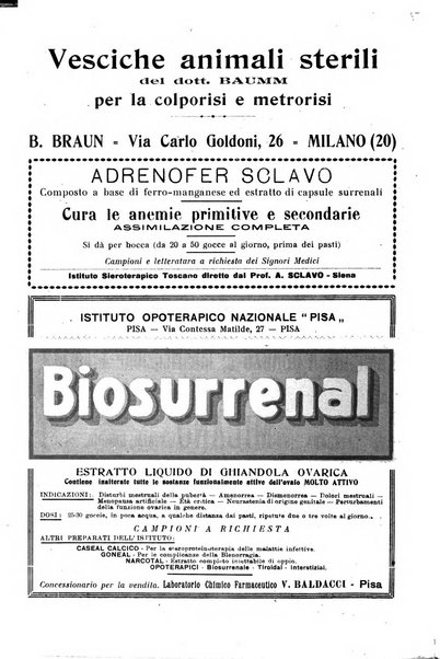 Rivista di ostetricia e ginecologia pratica organo della Societa siciliana di ostetricia e ginecologia