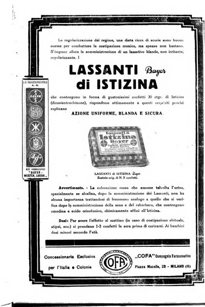 Rivista di ostetricia e ginecologia pratica organo della Societa siciliana di ostetricia e ginecologia