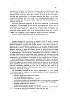 giornale/TO00194133/1927/unico/00000119