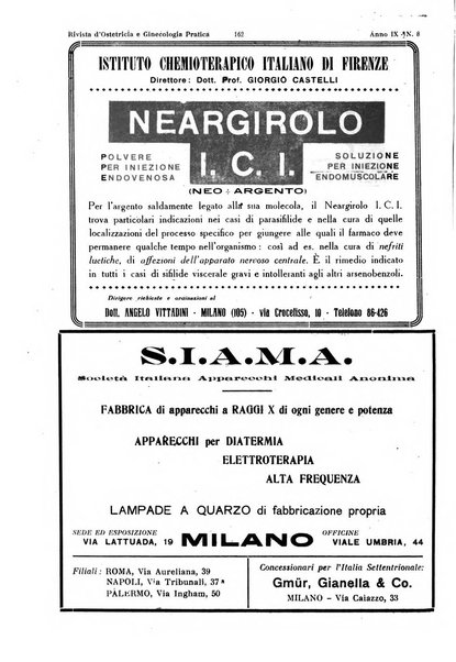 Rivista di ostetricia e ginecologia pratica organo della Societa siciliana di ostetricia e ginecologia