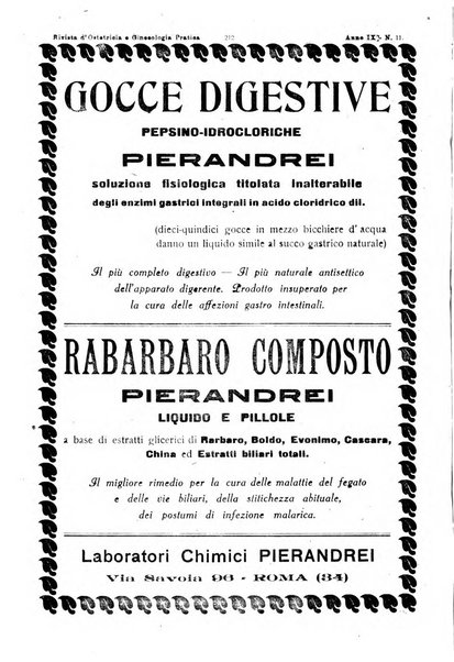 Rivista di ostetricia e ginecologia pratica organo della Societa siciliana di ostetricia e ginecologia