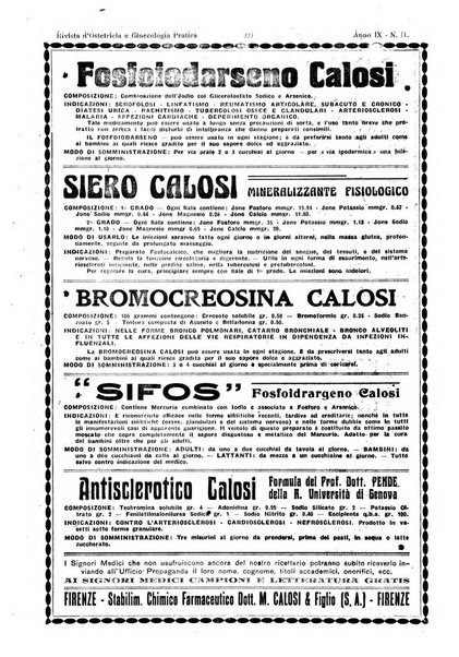 Rivista di ostetricia e ginecologia pratica organo della Societa siciliana di ostetricia e ginecologia