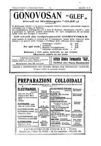 Rivista di ostetricia e ginecologia pratica organo della Societa siciliana di ostetricia e ginecologia