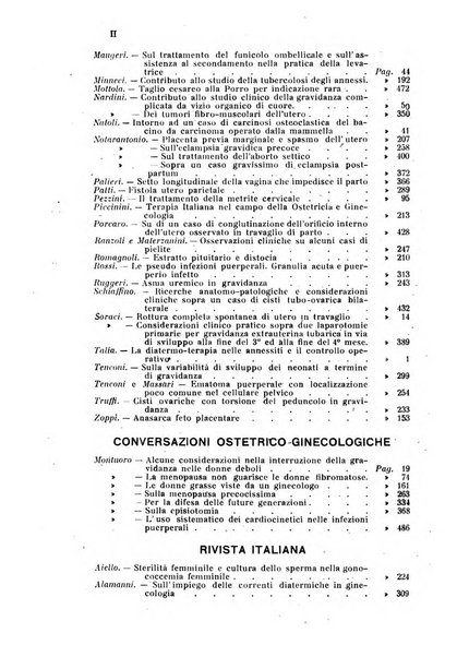 Rivista di ostetricia e ginecologia pratica organo della Societa siciliana di ostetricia e ginecologia