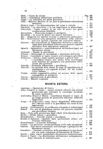 Rivista di ostetricia e ginecologia pratica organo della Societa siciliana di ostetricia e ginecologia