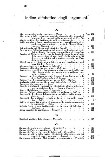 Rivista di ostetricia e ginecologia pratica organo della Societa siciliana di ostetricia e ginecologia